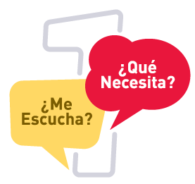 Número 1 - Dos burbujas de diálogo. ¿Qué necesita? ¿Me escucha?
