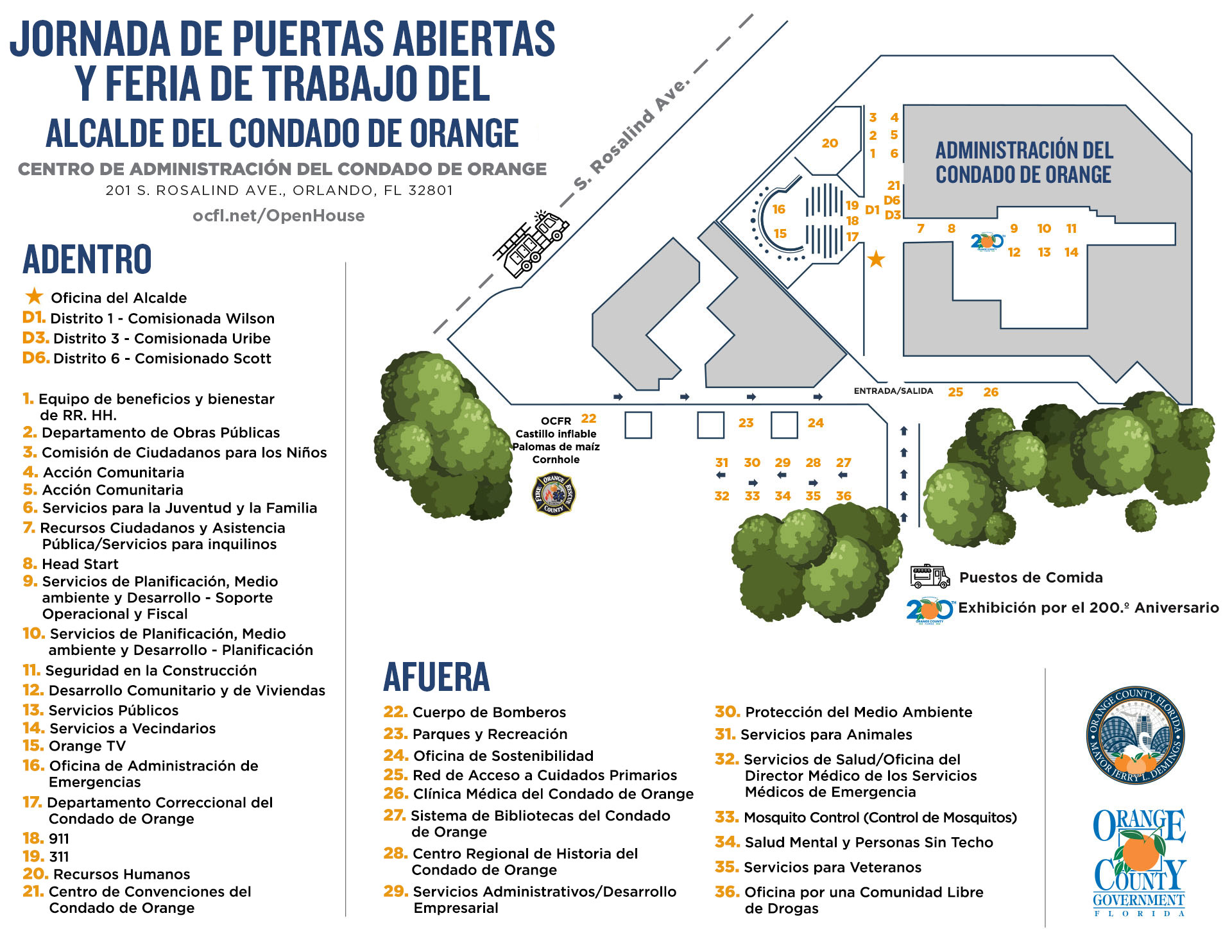 Mapa de la Jornada de Puertas Abiertas del Alcalde 2025