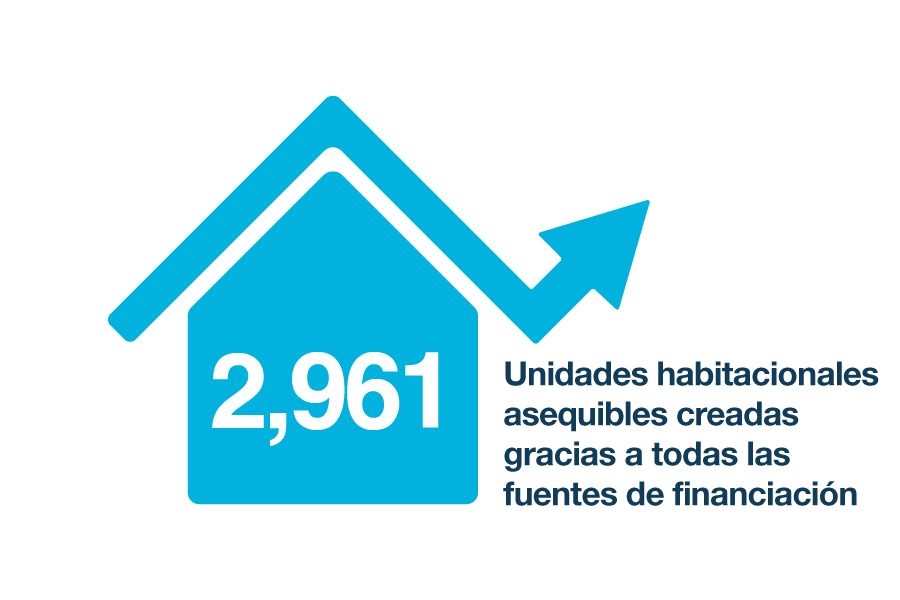 Gráfico de Sitio Web de Viviendas-2961